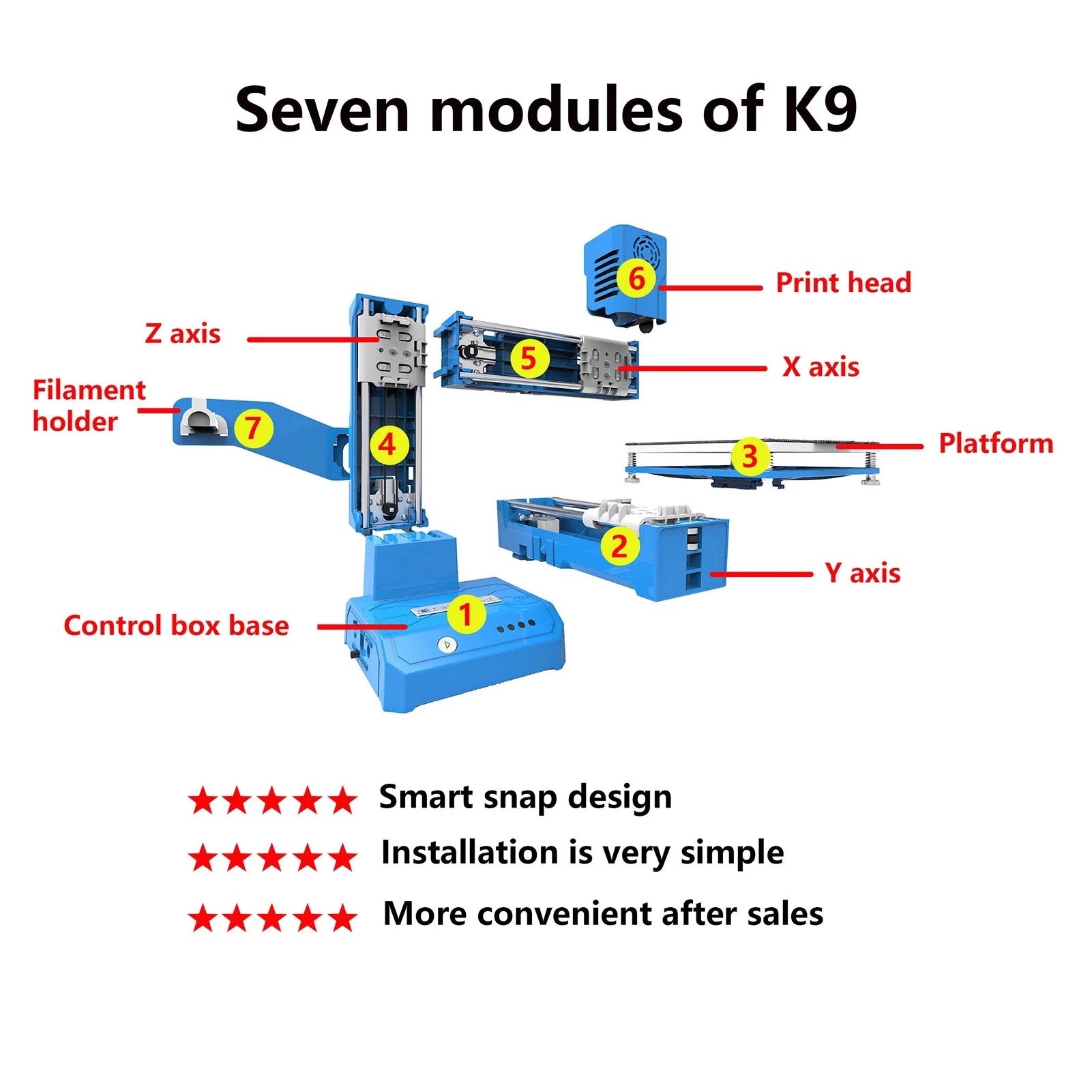 Mini 3D Printer, 100x100x100mm Print Size V916601