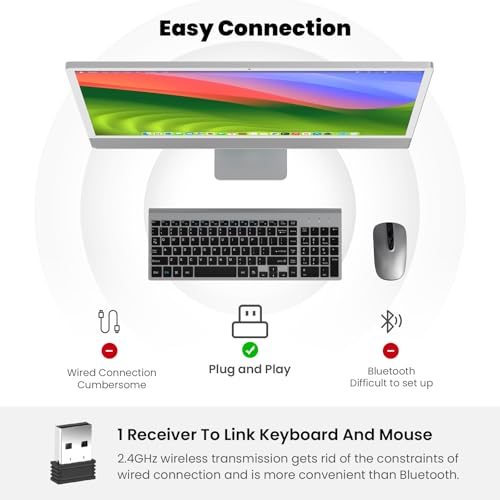 Wireless Keyboard and Mouse Combo, Compact Full Size 2.4G Ultra-Thin Blue U2332
