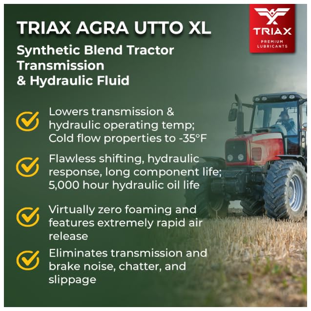 Synthetic Blend Tractor Transmission and Hydraulic Oil, AW 32/46 GL-4 L565
