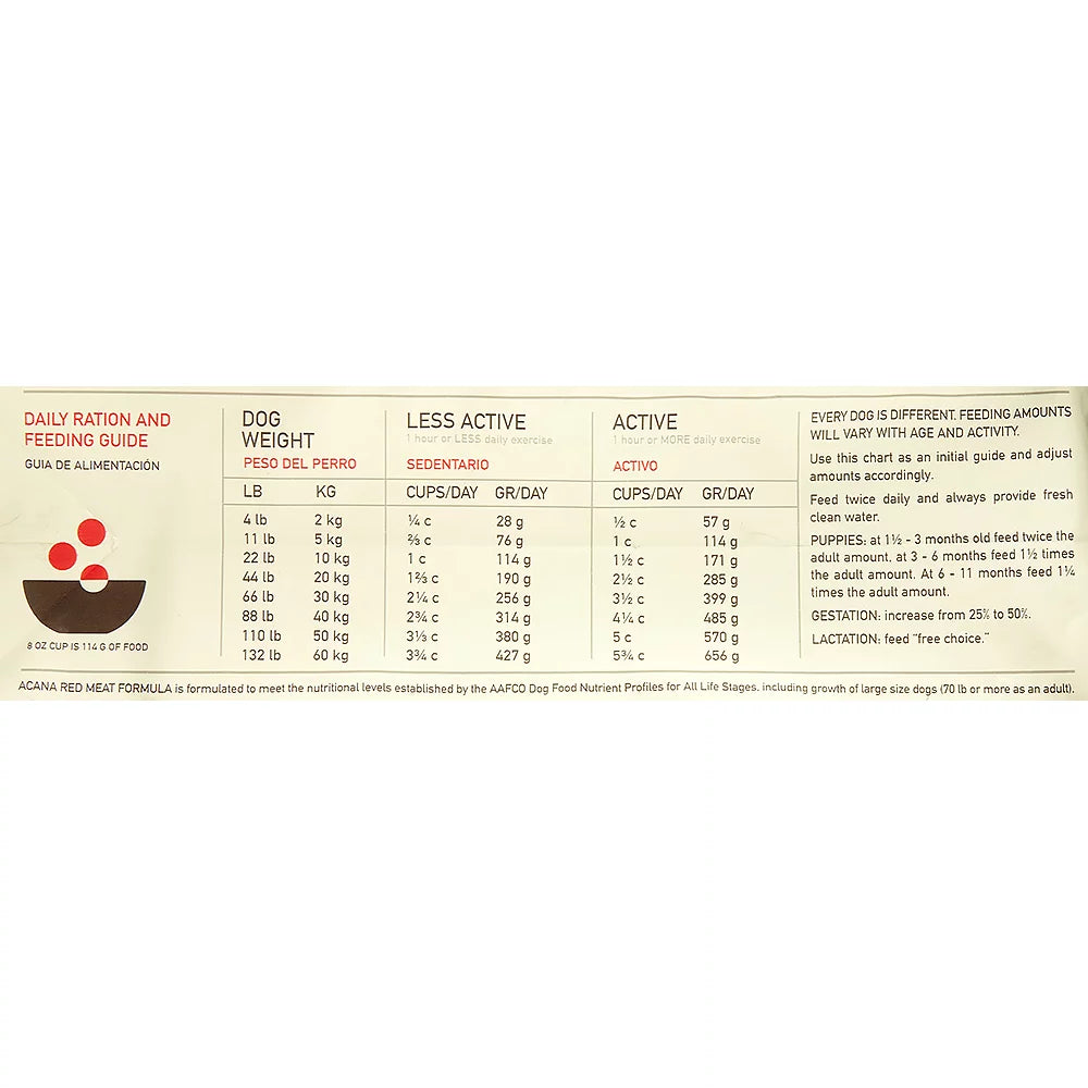 Grain-Free Beef, Pork & Lamb Dry Dog Food, 4.5 lb W384511