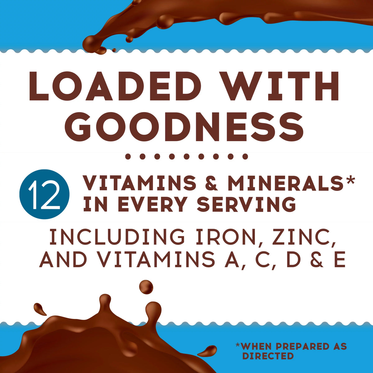 (4 pack) 18 oz Chocolate Drink Mix Powder C63252