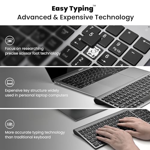 Wireless Keyboard and Mouse Combo, Compact Full Size 2.4G Ultra-Thin Blue U2332