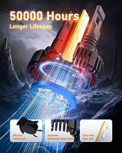 20000LM 6000k Cool White LED Combo Kit, Pack of 4 Q3617