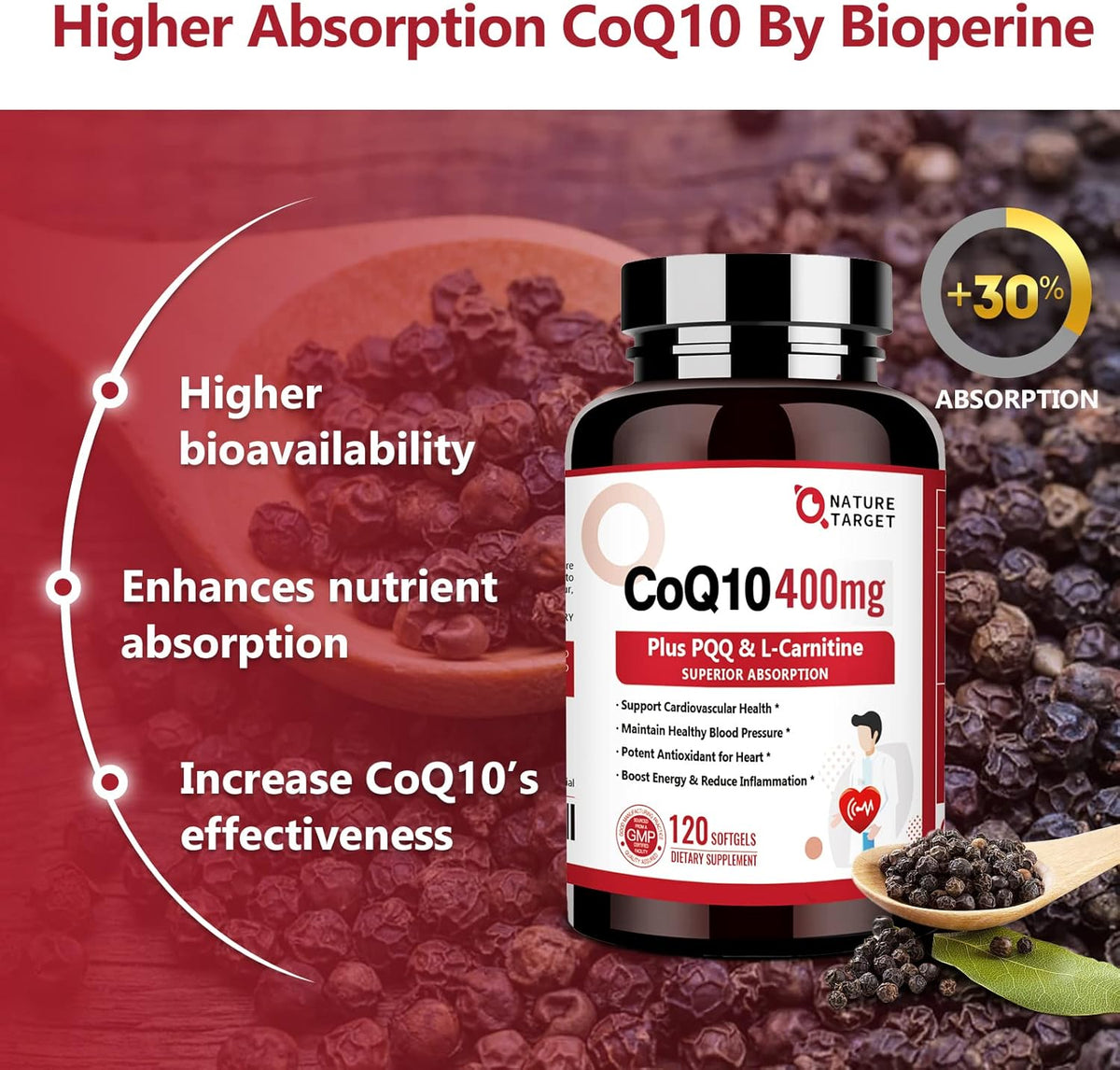 CoQ10-400mg with PQQ, Omega-3s & L-Carnitine, High Absorption Coenzyme-Q10 with BioPerine, 120 Servings B7480