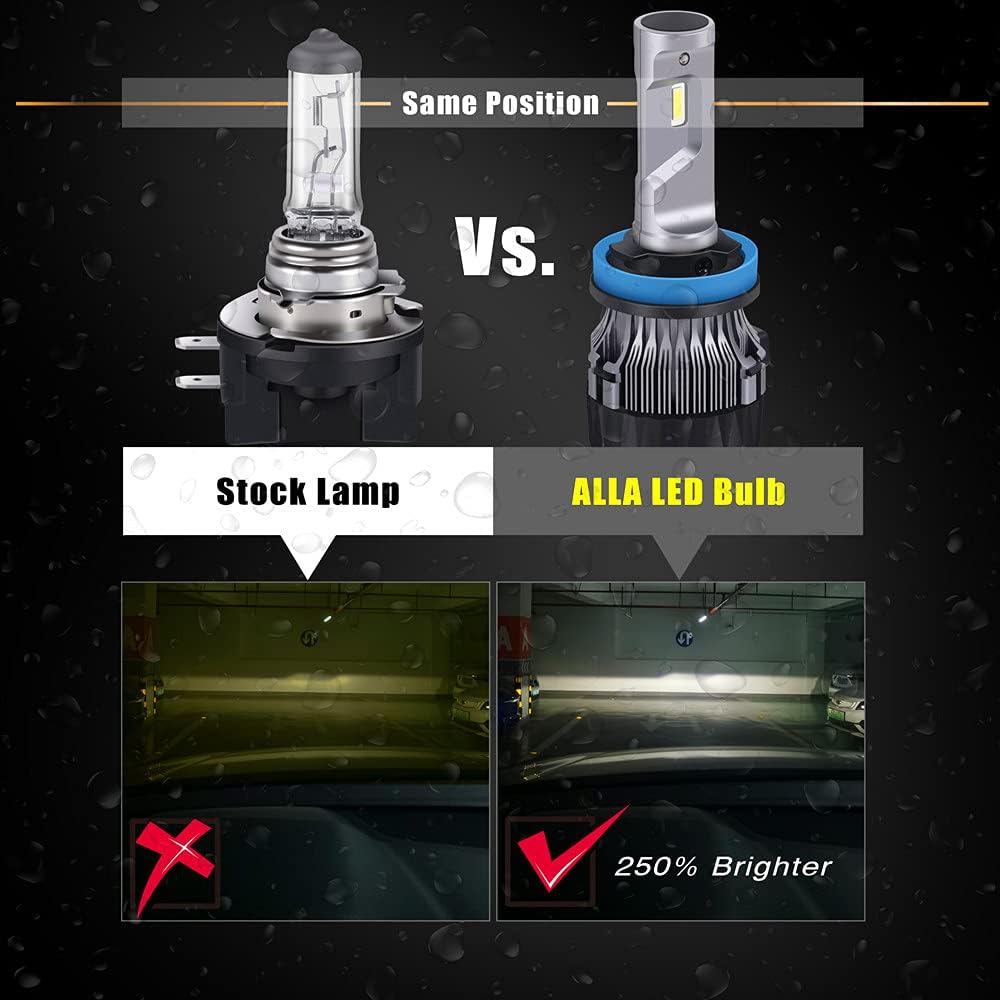 6000K Xenon White LED Bulbs Conversion Kit Pack of 2 O569511