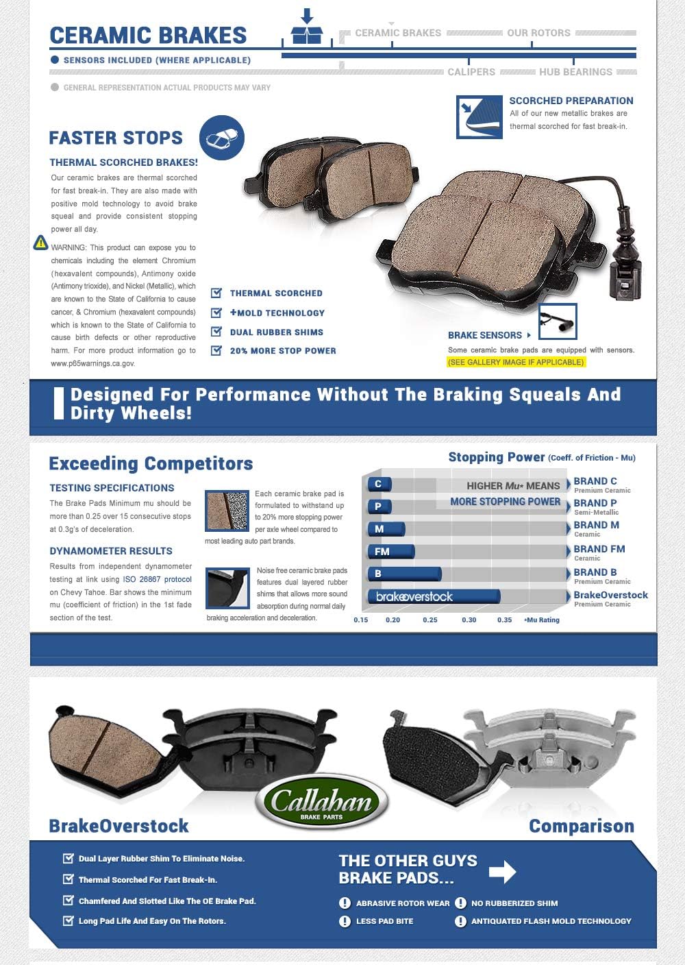 REAR 345mm D/S 5 Lug Rotors + Ceramic Brake Pads + Clips O578205