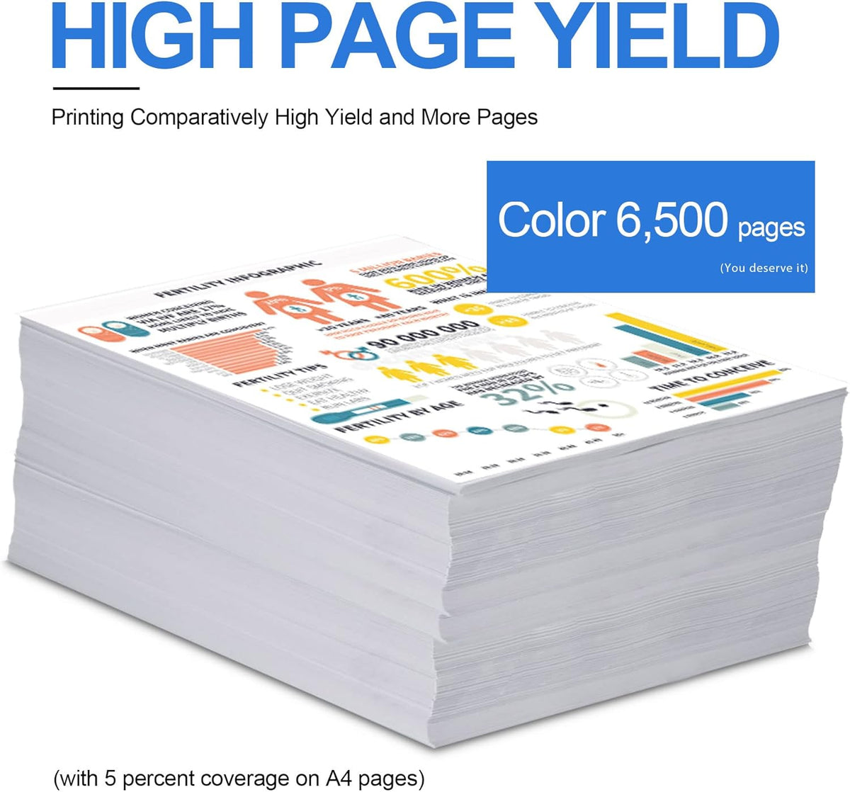 Magenta Extra High Yield Toner Cartridge T985
