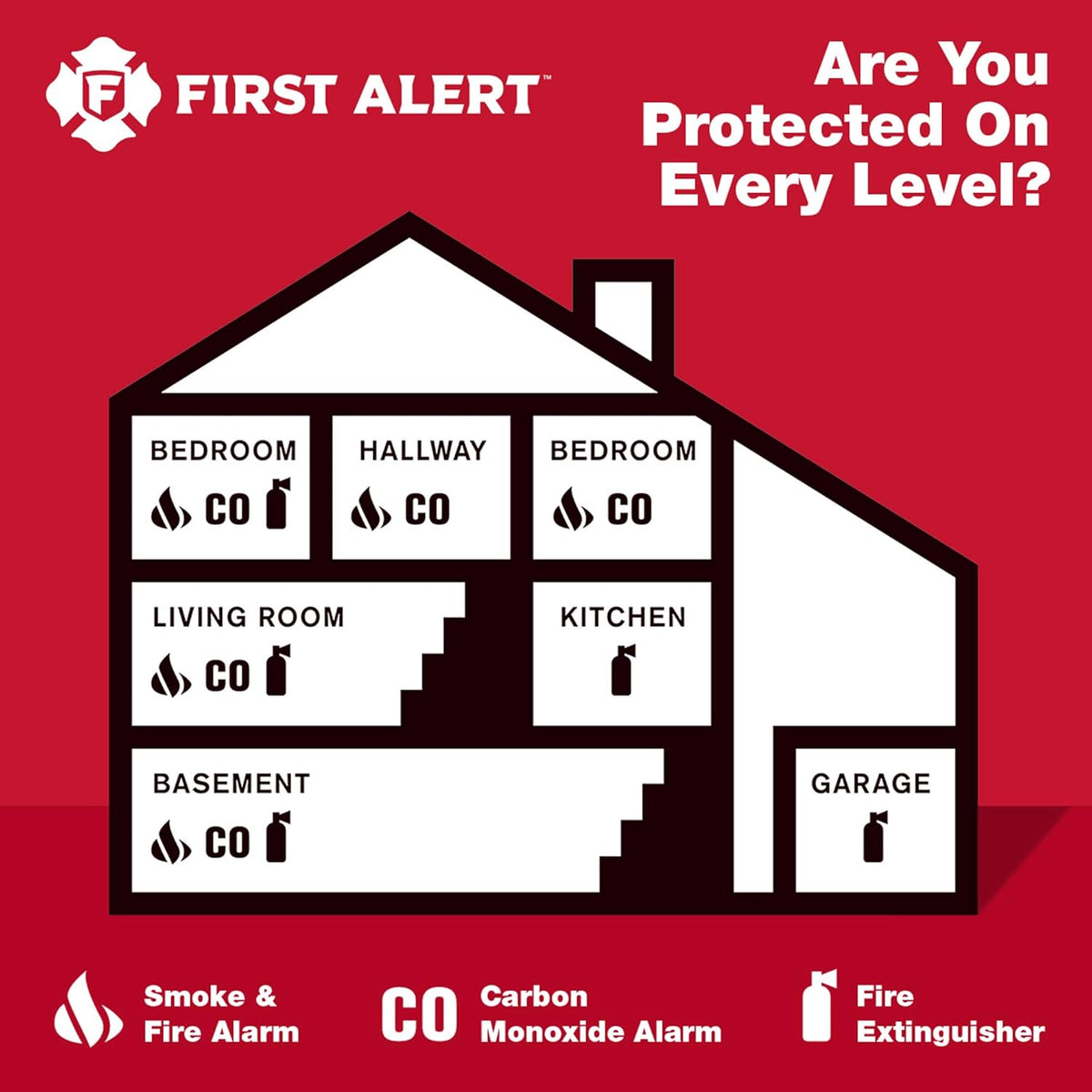 Carbon Monoxide Detector, Battery Operated, White, 3-Pack B43440
