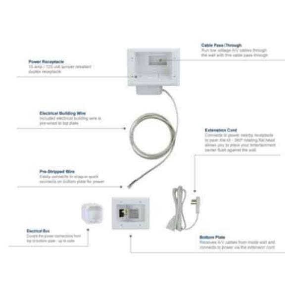 Flat Panel TV Cable Organizer Kit S914