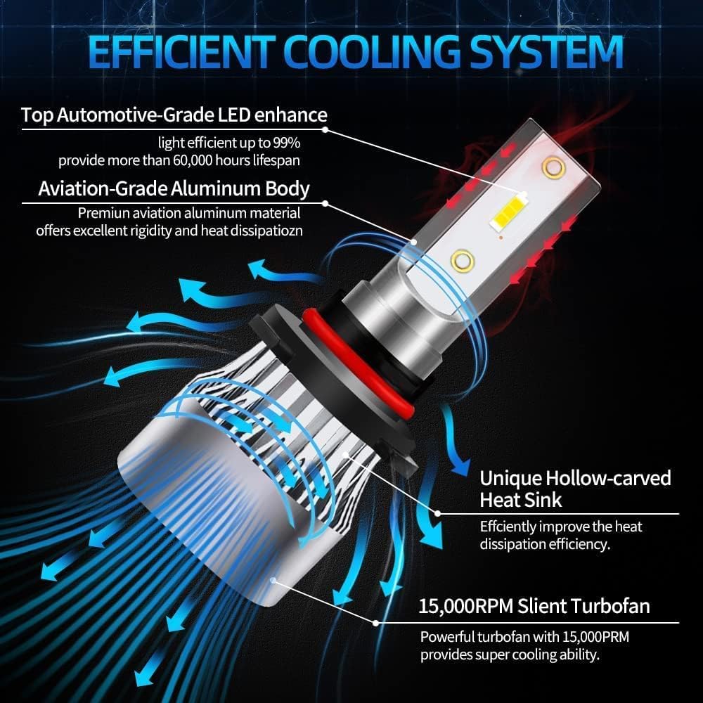 LED Headlight Bulbs Combo 240W 30000LM 6500K Cool White, Pack of 4 Pack of 2 O45265
