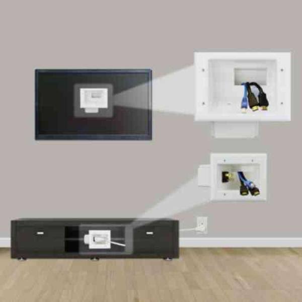 Flat Panel TV Cable Organizer Kit S914