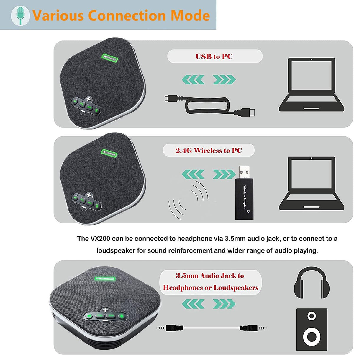 Wireless Speakerphone Conference Speaker with Expandable Microphone A4924