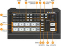 4 HDMI Video Mixer Switcher USB Output G6016