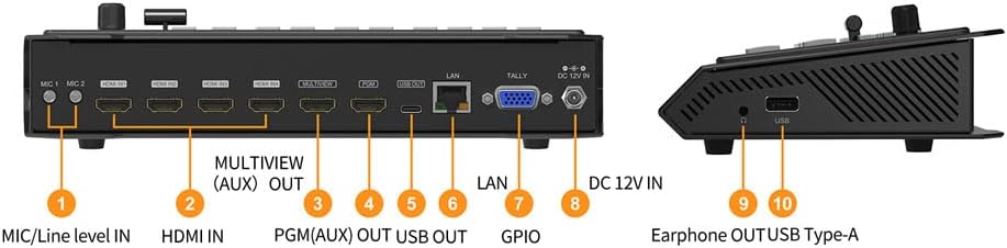 4 HDMI Video Mixer Switcher USB Output G6016