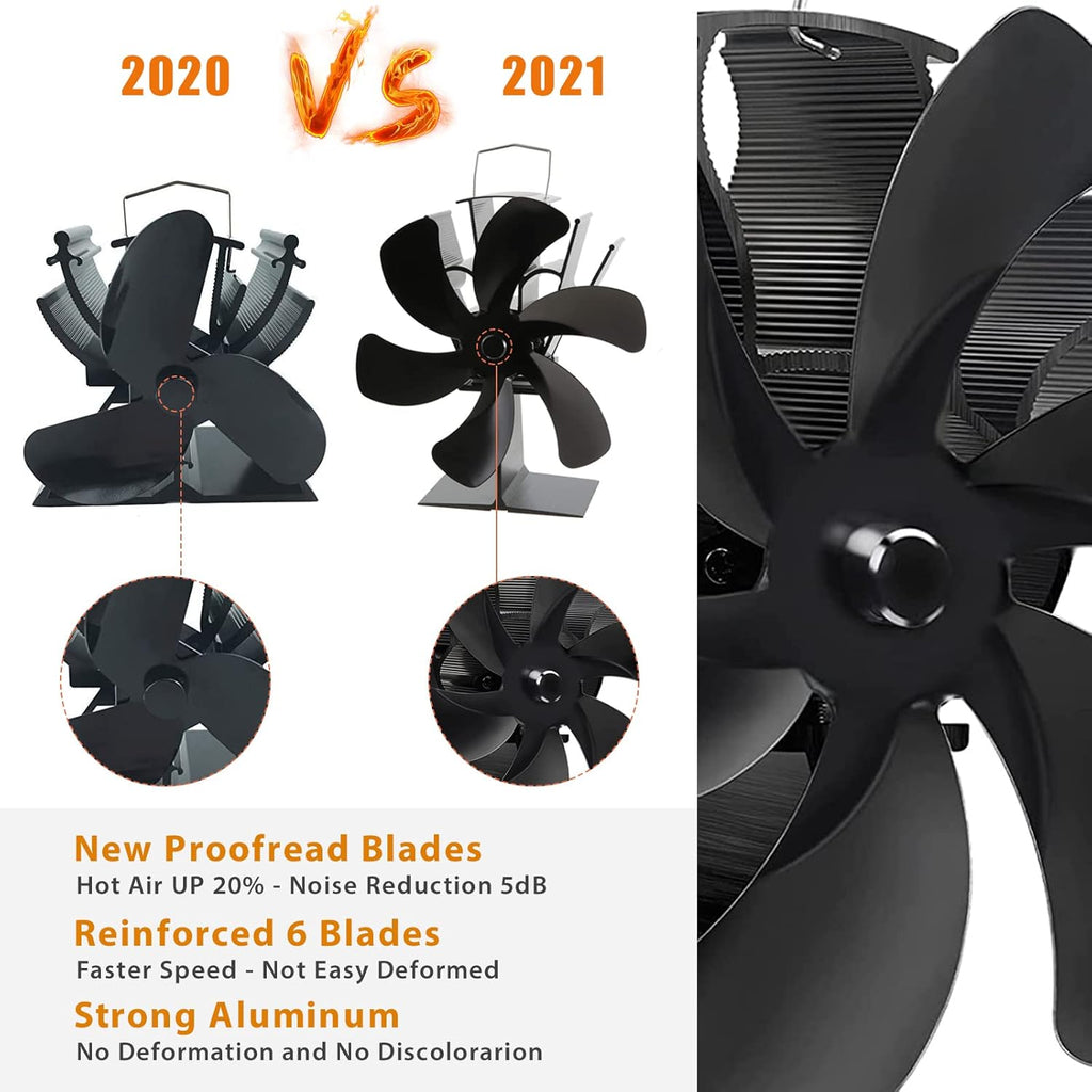 6 Blades Heat Powered Stove Fan with Magnetic Thermometer Pack of 2 N10971