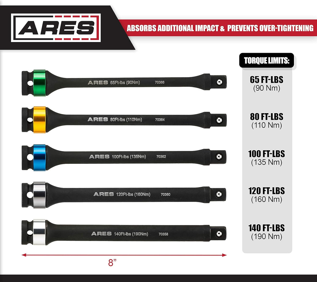Chrome Moly 1/2-Inch Drive 8-Inch Long Impact Grade Extension Bar Set M5722