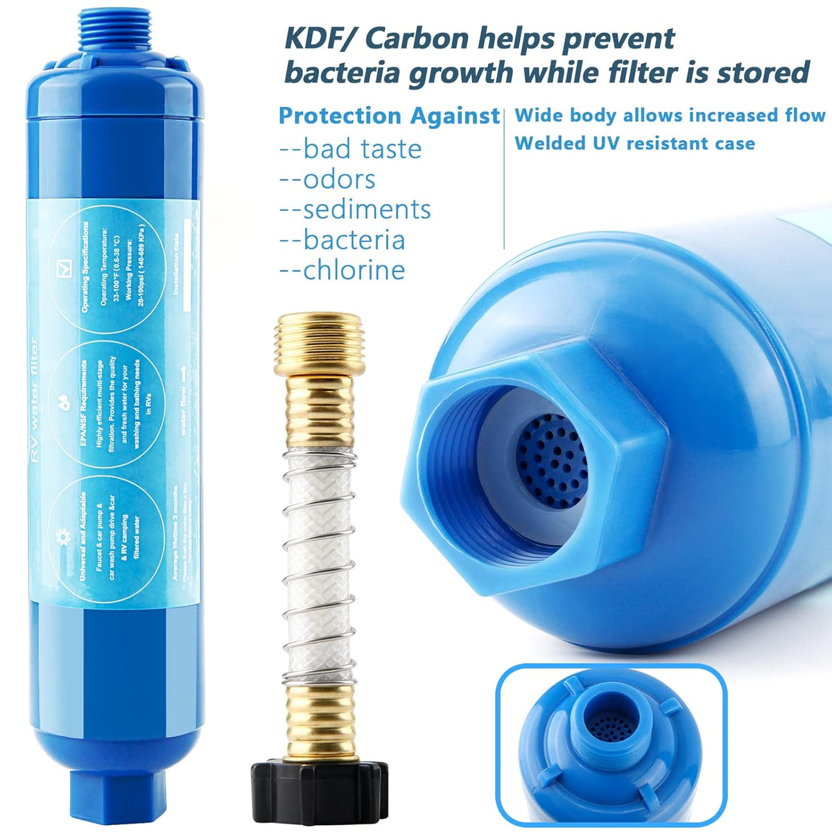 RV Water Filter 2 Pack O274