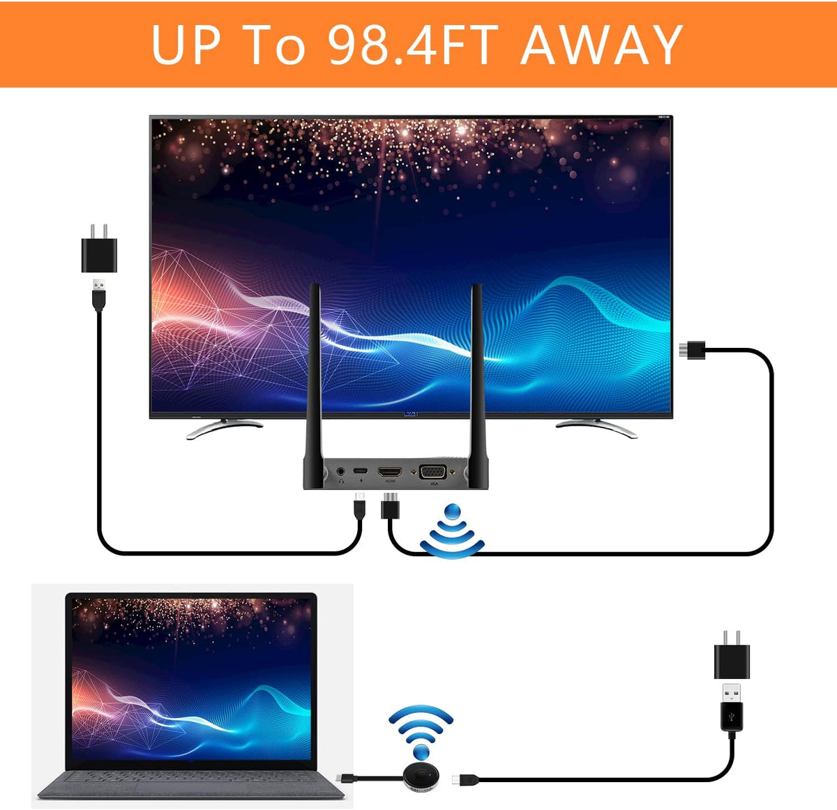 Wireless HDMI Transmitter and Receiver 4K@30Hz D338456