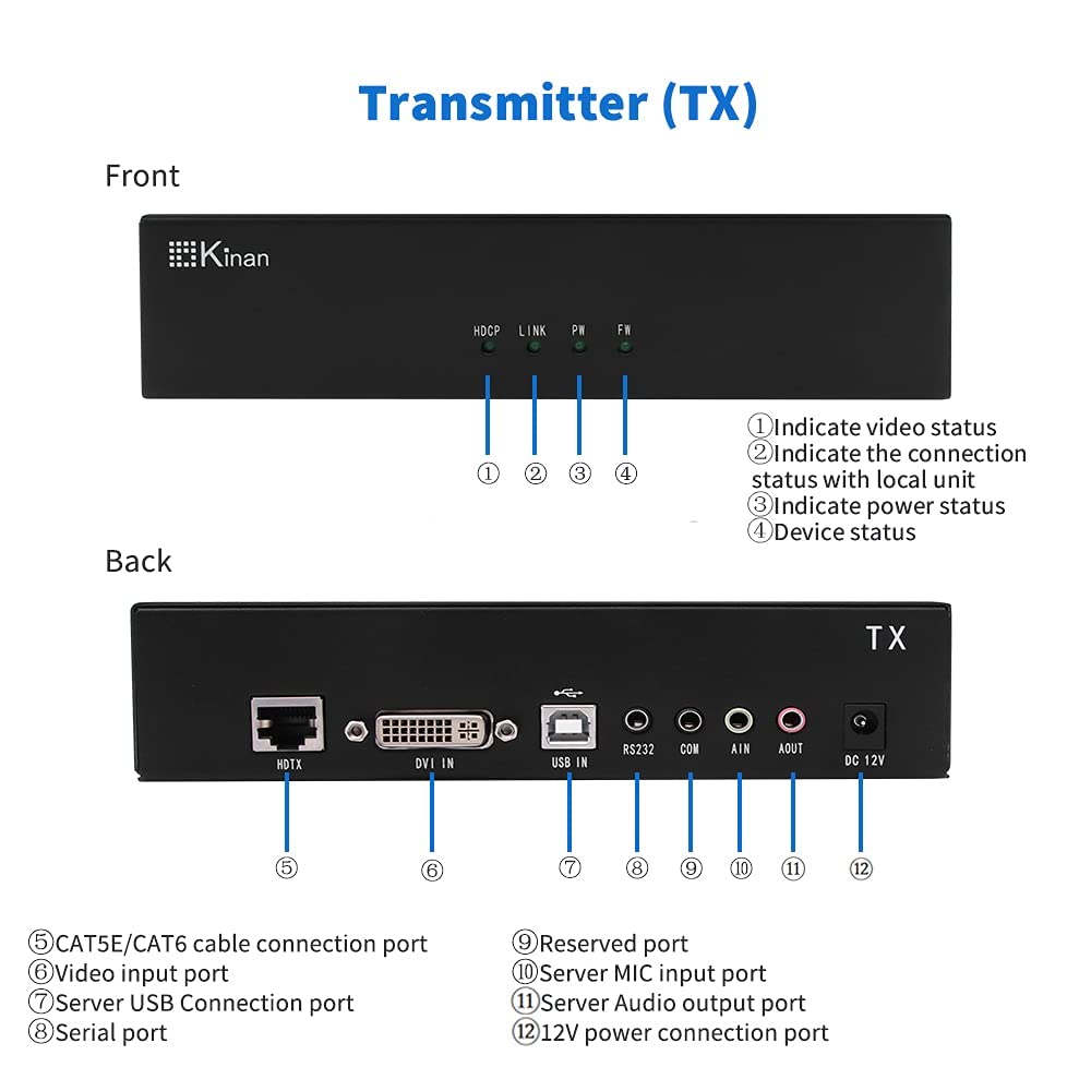 KVM Extender over Single CAT5E/CAT6 Ethernet Cable, 1080P, 1920×1200@60Hz X59812