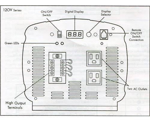 12V DC to 120V AC Power Inverter V4966