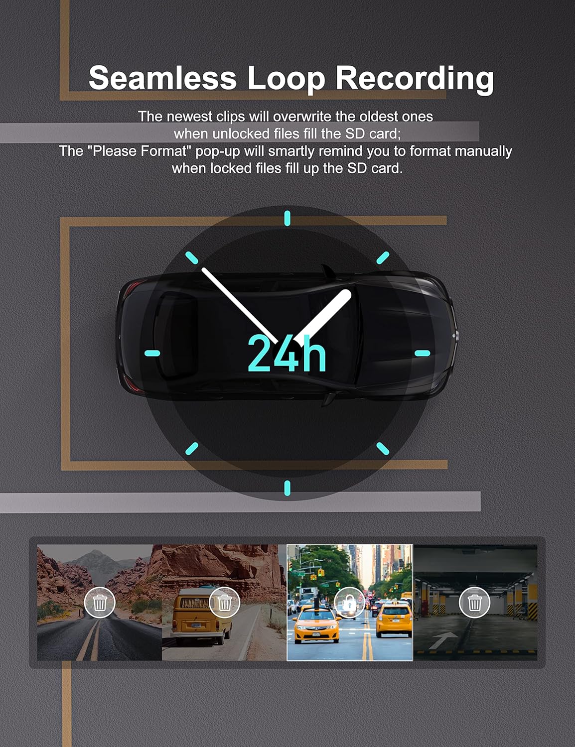 Dash Cam Front and Rear 1080P Full HD Dual Lens Dashcam 170° Wide Angle Pack of 2 G93764