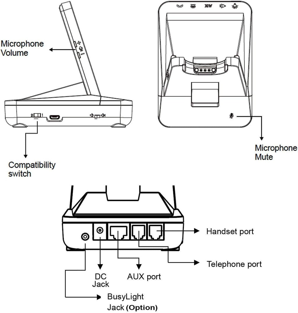 Wireless Headset with EHS Cord Bundle V3176