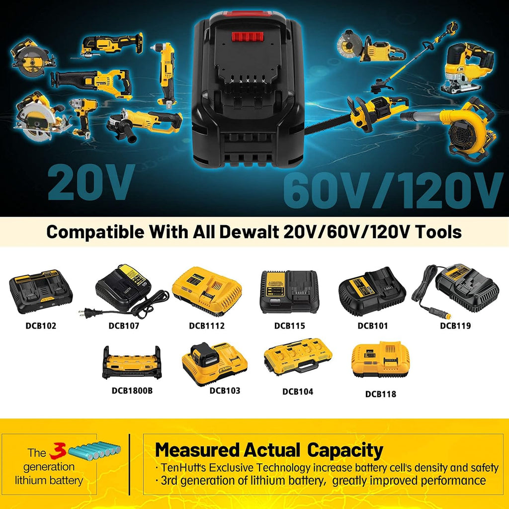 8.0Ah Replacement Battery Pack of 2 for Cordless Power Tools J4536