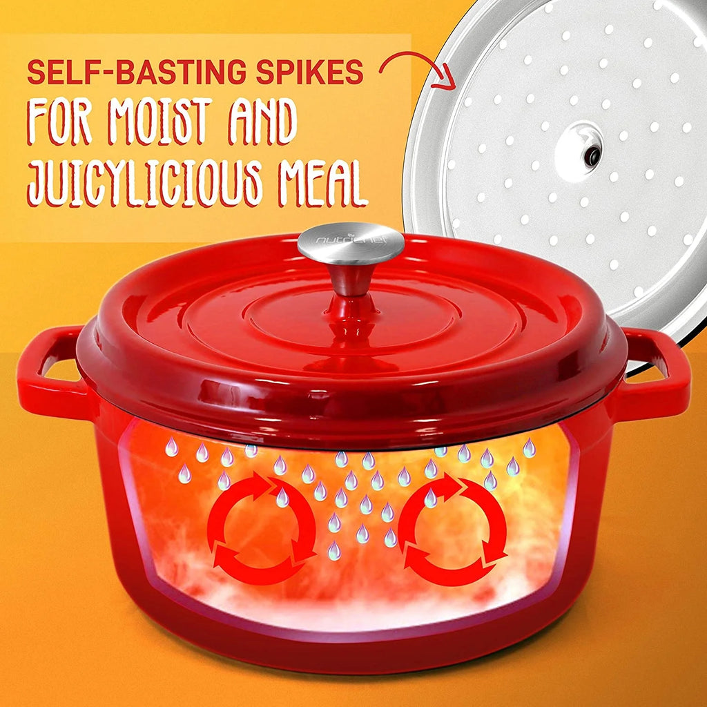 Red Enameled Cast Iron Dutch Oven M2247