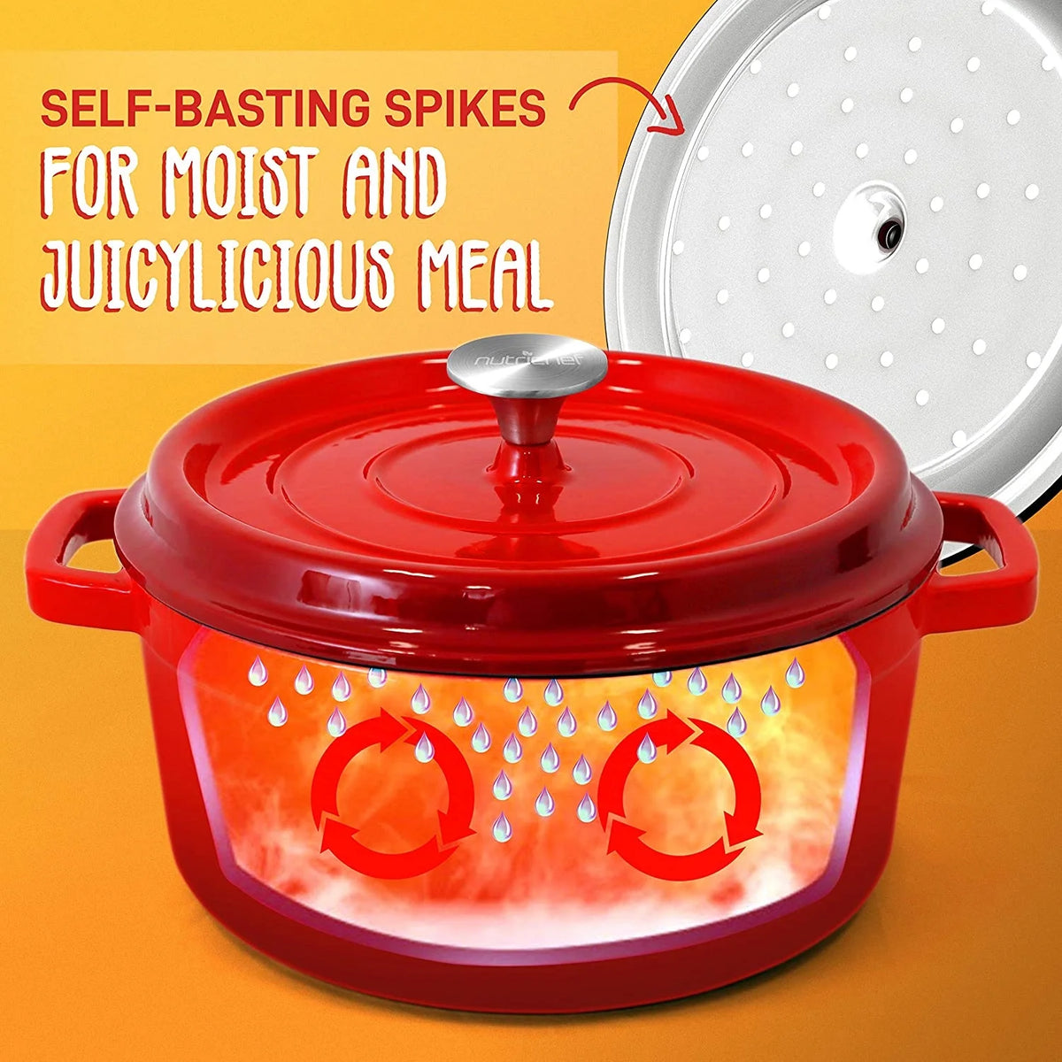 Red Enameled Cast Iron Dutch Oven M2247